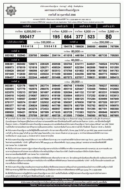 ตรวจหวยวันที่ 16 กุมภาพันธ์ 2566